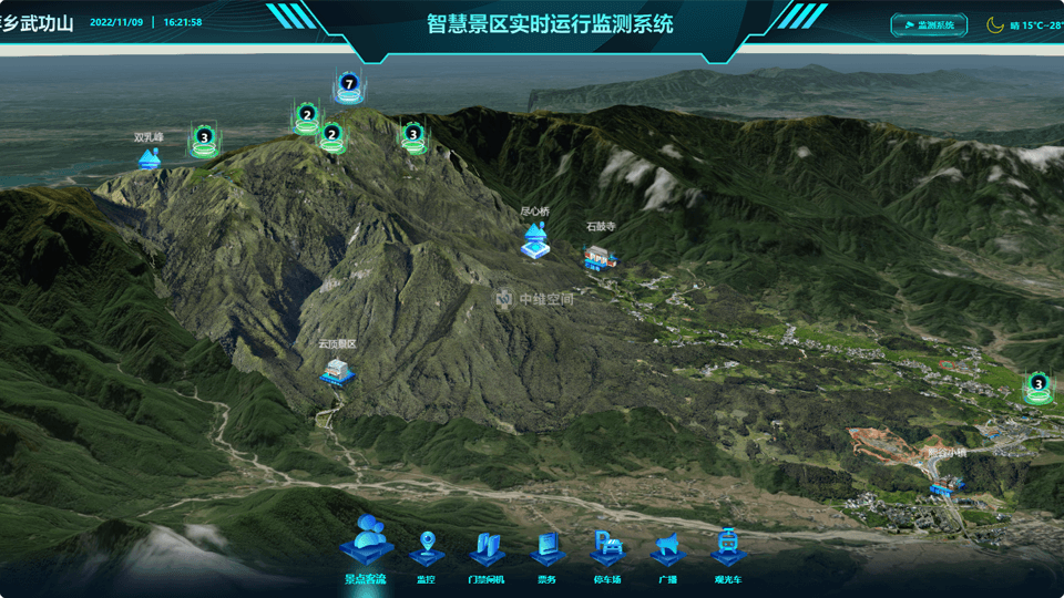 水富倾斜摄影技术在旅游规划中的应用？